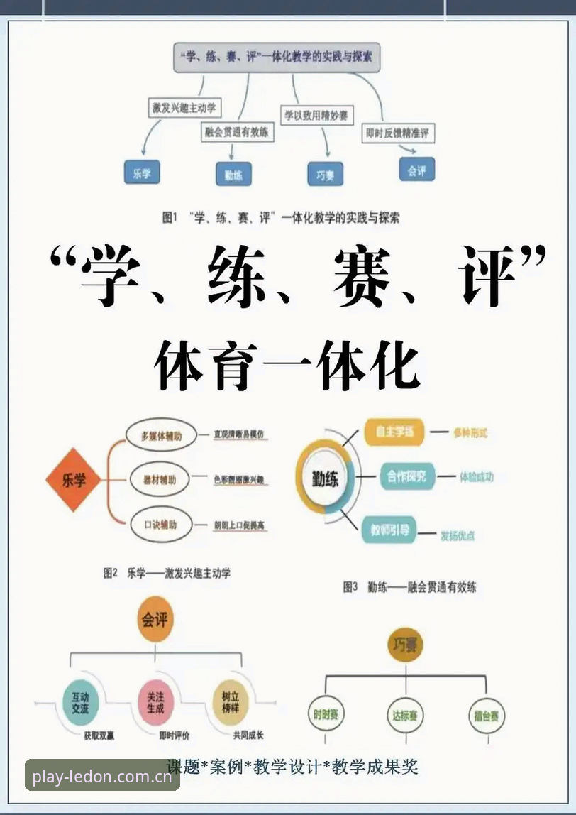 乐动体育赛程变动管理系统深度评测——从赛事调度到数据同步的全面技术分析