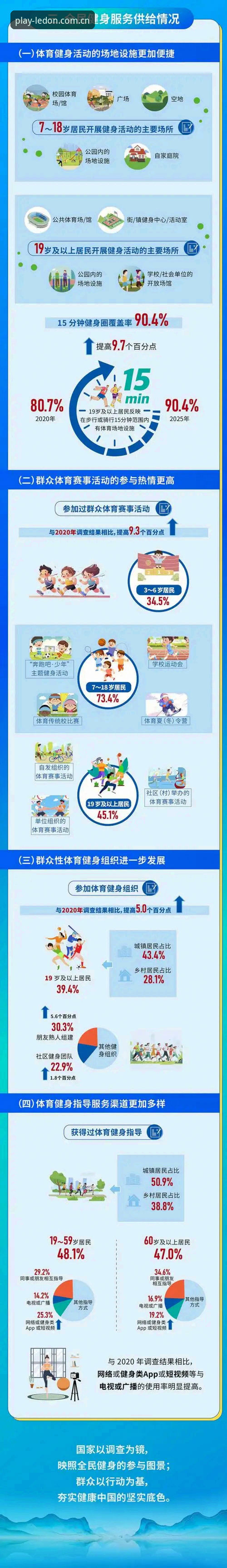乐动体育赛事追踪 2025年乐动体育赛事追踪全面评测:从数据响应到用户体验的深度分析